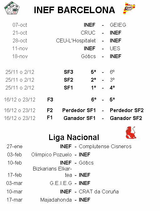 Calendari Oficial Lliga Catalana Rugby Femení Temporada 2012